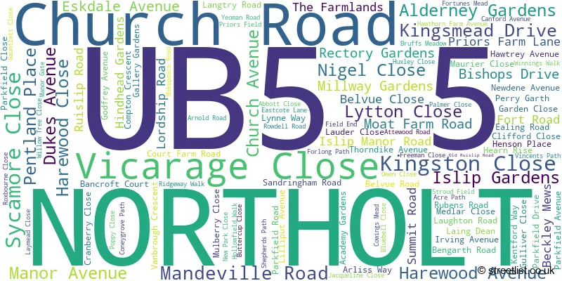 A word cloud for the UB5 5 postcode